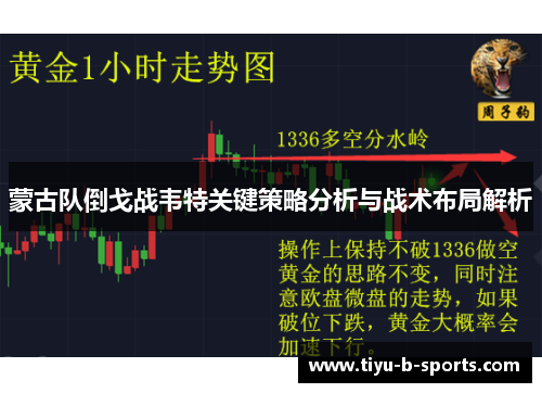 蒙古队倒戈战韦特关键策略分析与战术布局解析