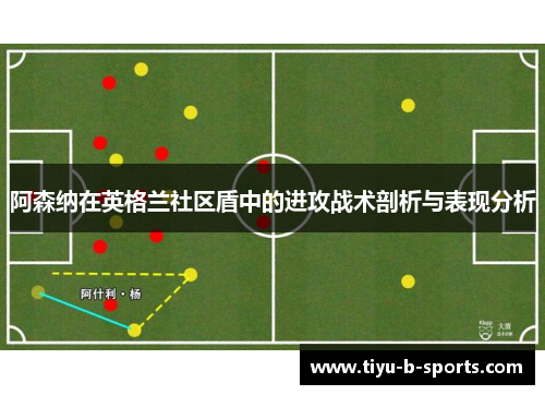阿森纳在英格兰社区盾中的进攻战术剖析与表现分析 阿森纳在英格兰社区盾中的进攻战术剖析与表现分析