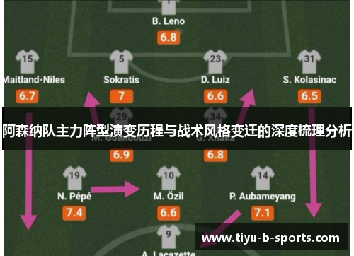 阿森纳队主力阵型演变历程与战术风格变迁的深度梳理分析