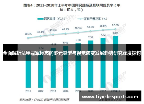 全面解析法甲冠军标志的多元类型与视觉演变发展趋势研究深度探讨 全面解析法甲冠军标志的多元类型与视觉演变发展趋势研究深度探讨