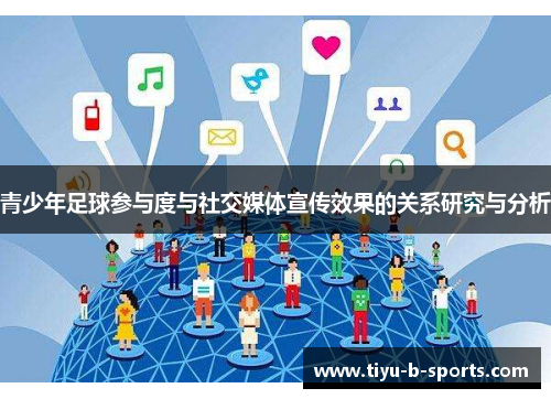 青少年足球参与度与社交媒体宣传效果的关系研究与分析